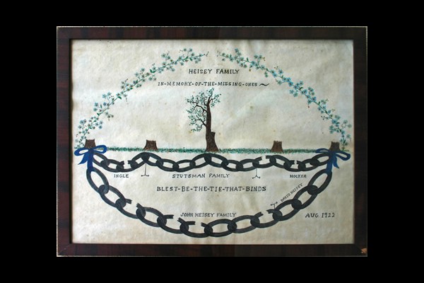 Heisey Family Tree